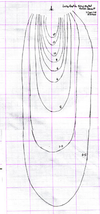 Fig. 5: Scale drawing of iso-irradiance chart, drawn from  original mapping